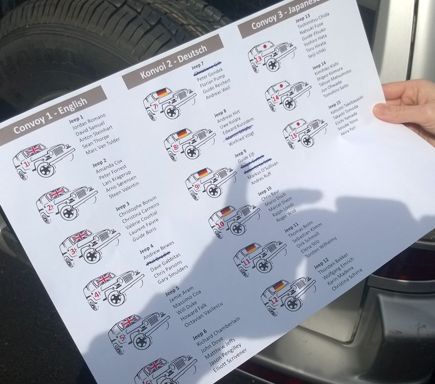 OutSide Service: Orienteering